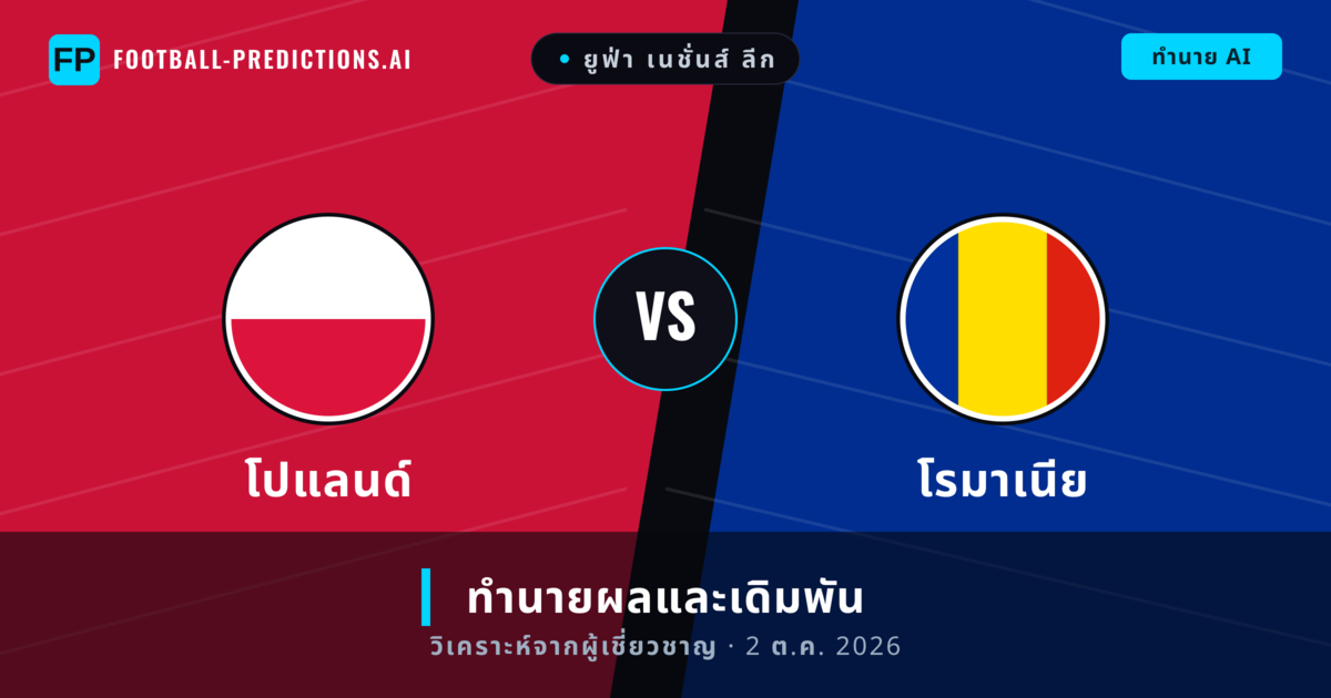 โปแลนด์ พบ โรมาเนีย — ทำนายผลและพรีวิวการแข่งขัน