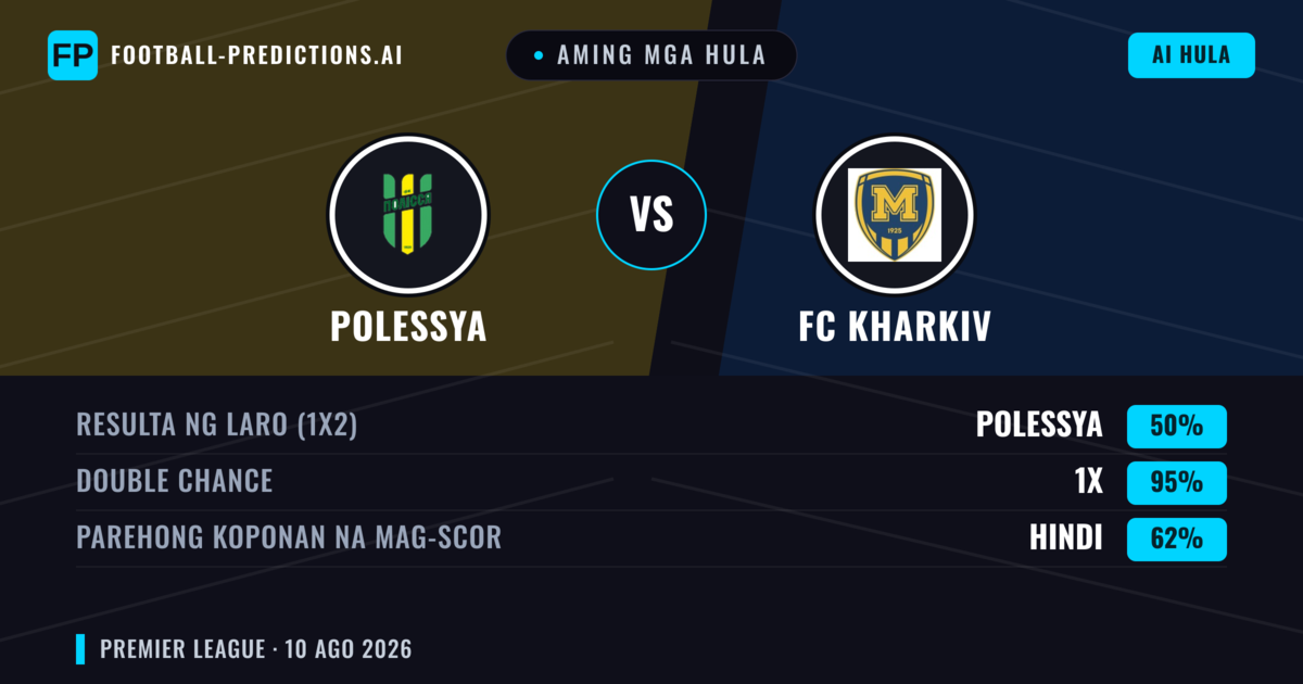Aming mga hula: Polessya vs FC Kharkiv — Draw (50%); Parehong magbubuo: Hindi