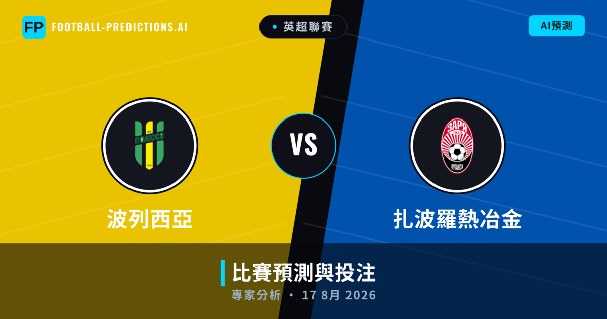 波列西亞 vs 扎波羅熱冶金 — 比赛预测和前瞻