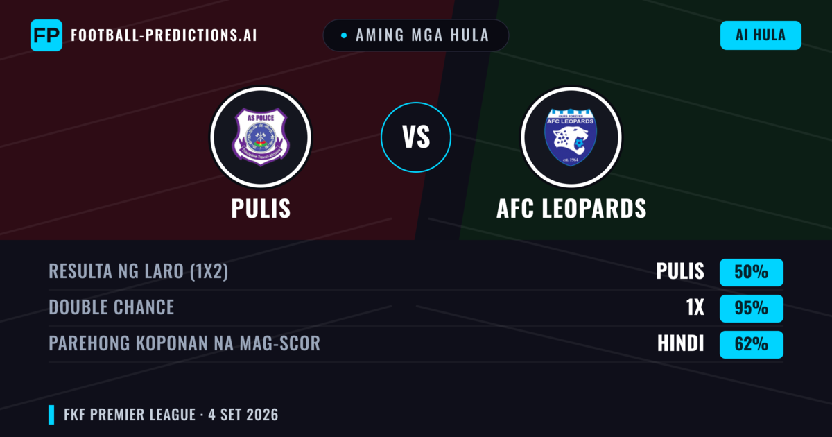 Aming mga hula: Pulis vs AFC Leopards — Draw (50%); Parehong magbubuo: Hindi