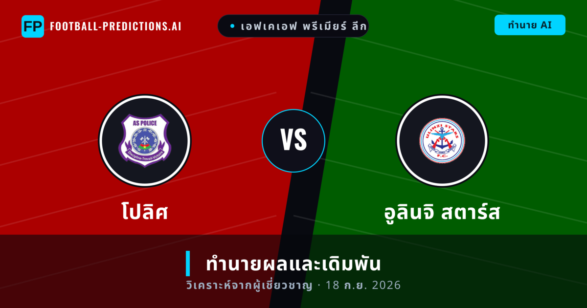 โปลิศ พบ อูลินจิ สตาร์ส — ทำนายผลและพรีวิวการแข่งขัน