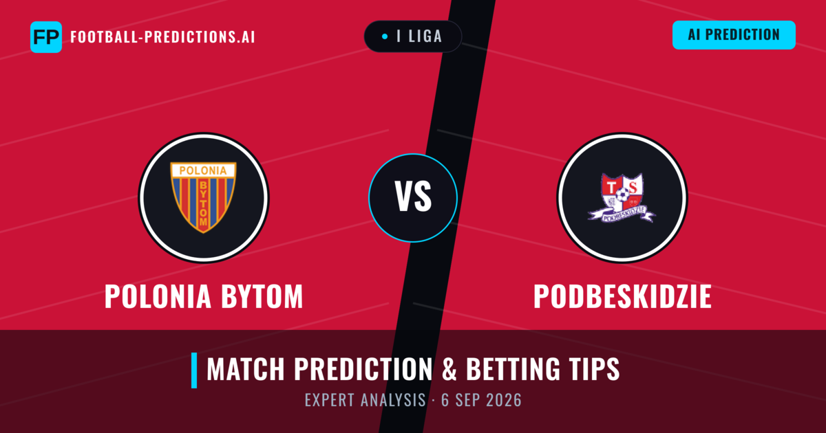 Polonia Bytom vs Podbeskidzie — match prediction & preview