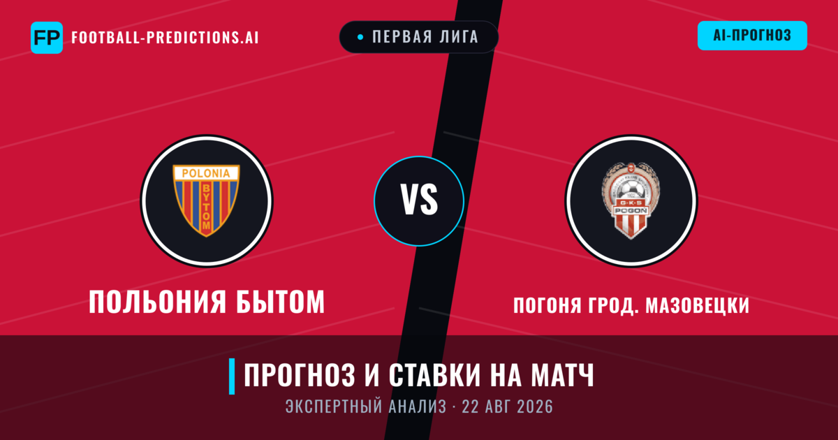 Польония Бытом – Погоня Грод. Мазовецки — прогноз и превью матча