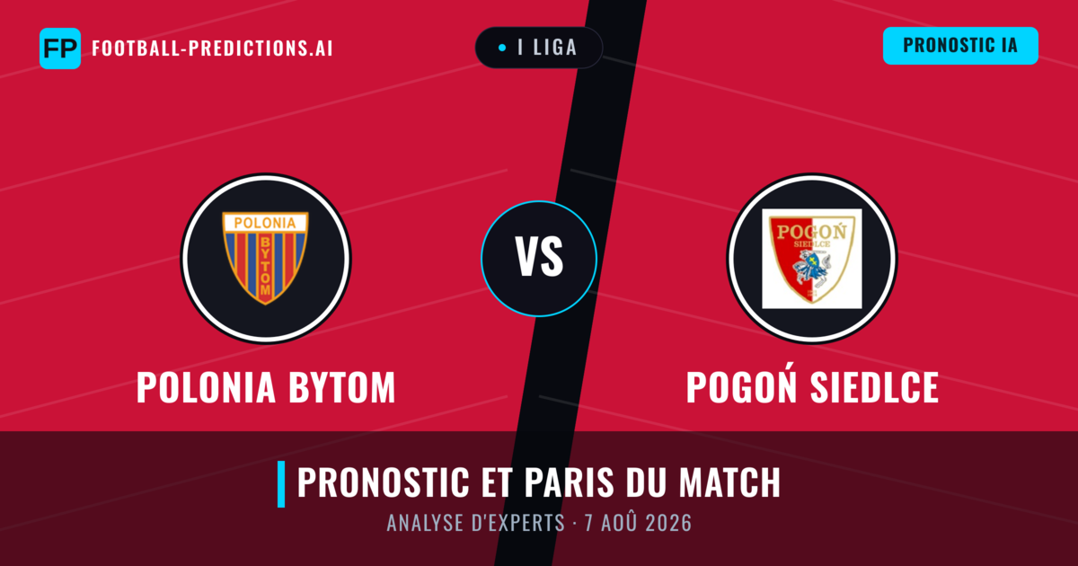 Polonia Bytom vs Pogoń Siedlce — pronostic et avant-match