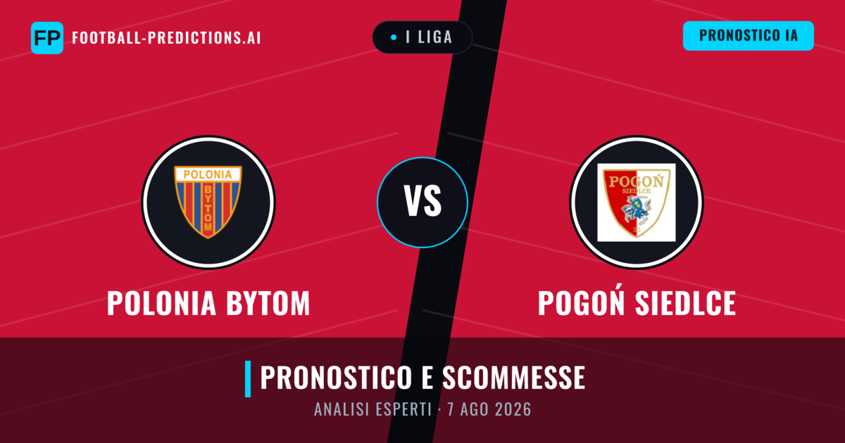 Polonia Bytom vs Pogoń Siedlce — pronostico e anteprima del match