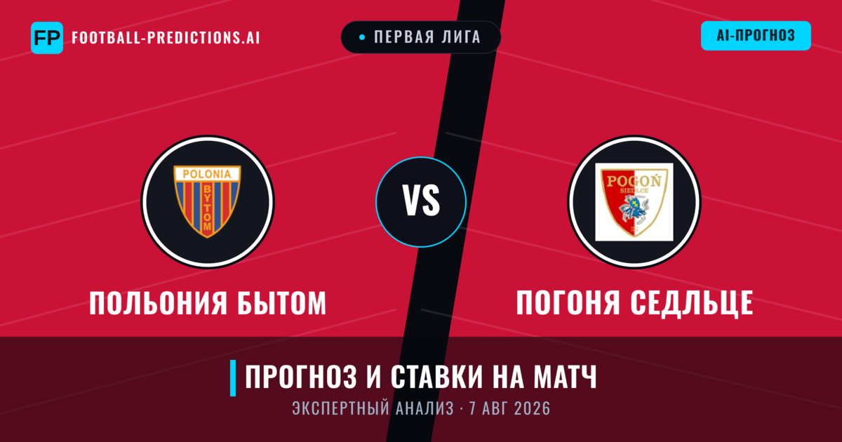 Польония Бытом – Погоня Седльце — прогноз и превью матча