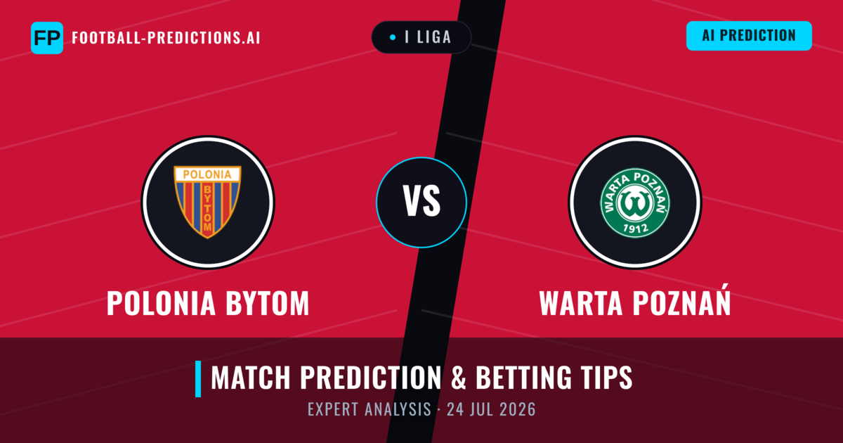 Polonia Bytom vs Warta Poznań — match prediction & preview