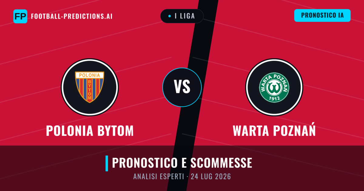 Polonia Bytom vs Warta Poznań — pronostico e anteprima del match