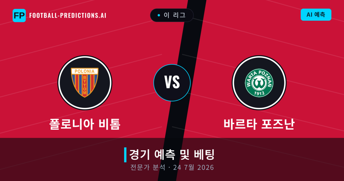 폴로니아 비톰 대 바르타 포즈난 — 경기 예측 및 프리뷰