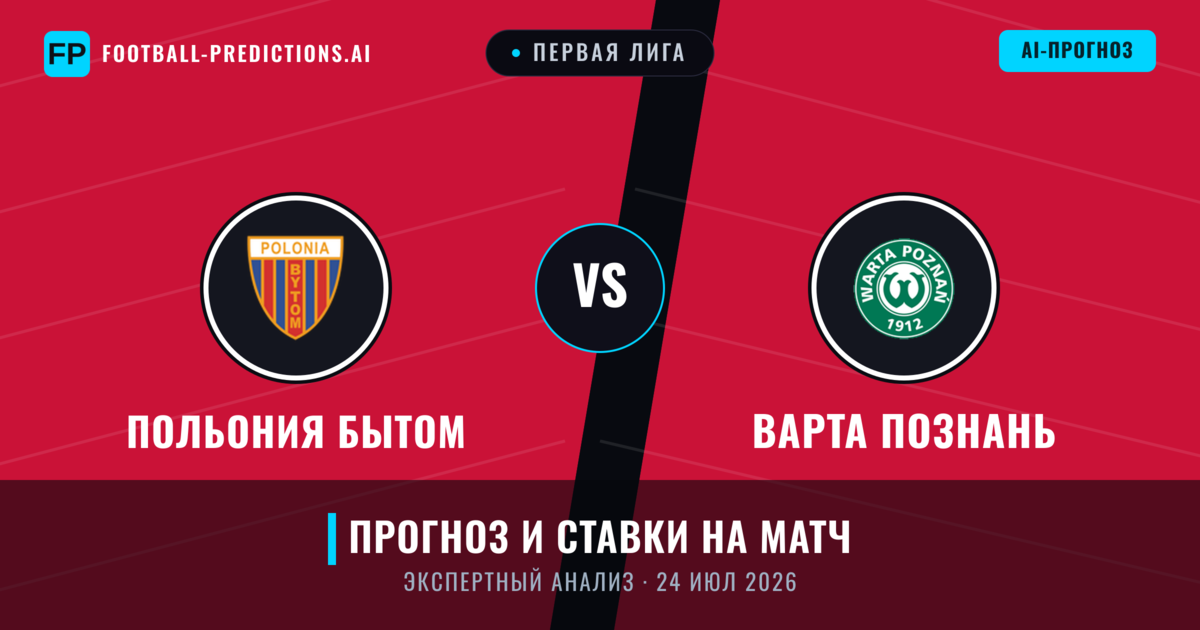 Польония Бытом – Варта Познань — прогноз и превью матча