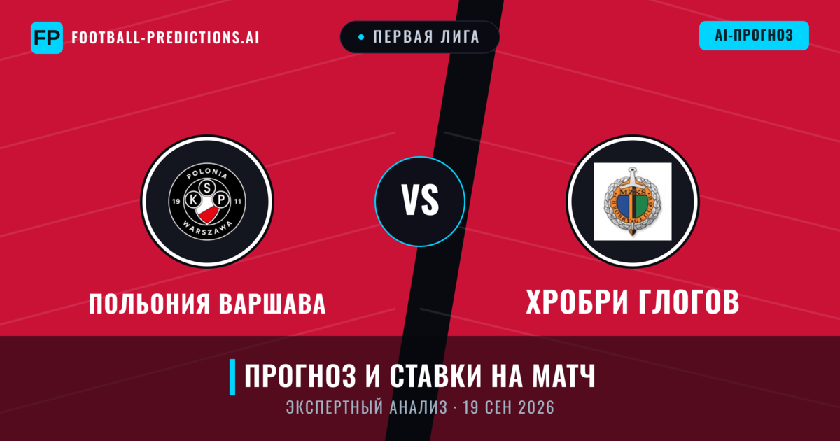 Польония Варшава – Хробри Глогов — прогноз и превью матча
