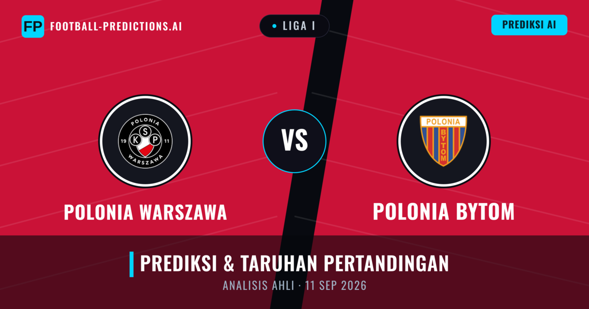 Polonia Warsawa vs Polonia Bytom — prediksi dan pratinjau pertandingan
