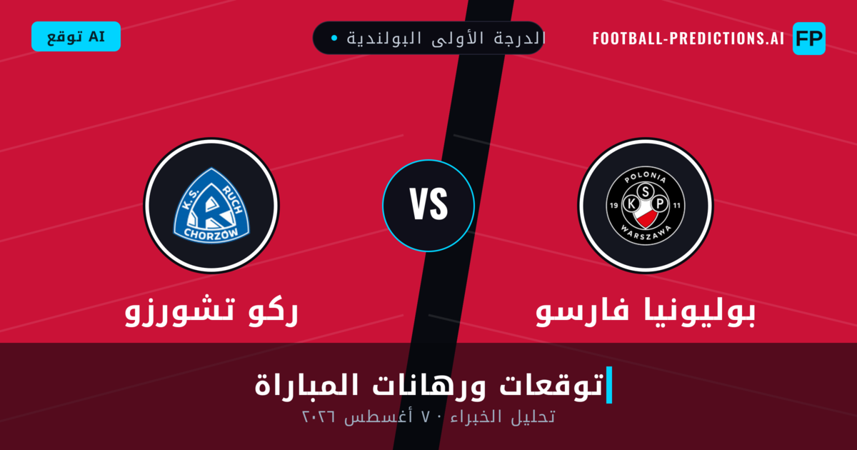 بوليونيا فارسو ضد ركو تشورزو — توقعات ومعاينة المباراة