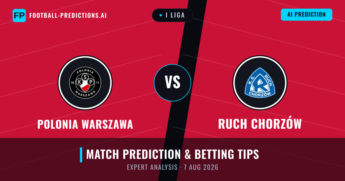 Polonia Warszawa vs Ruch Chorzów — match prediction & preview