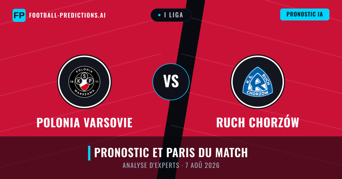 Polonia Varsovie vs Ruch Chorzów — pronostic et avant-match