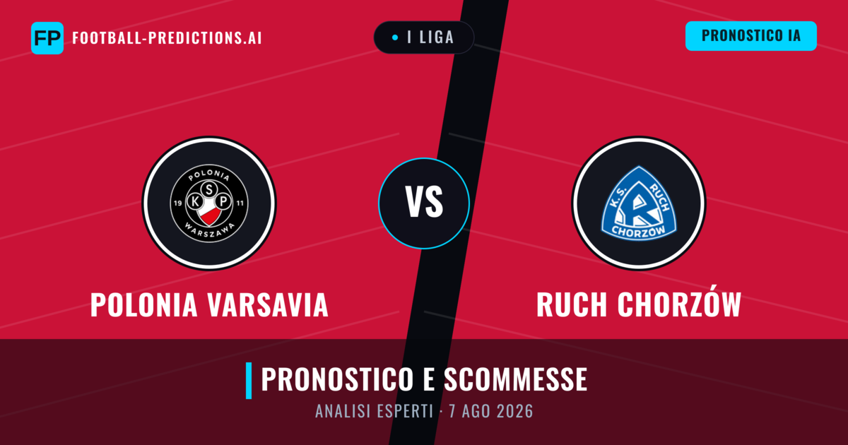 Polonia Varsavia vs Ruch Chorzów — pronostico e anteprima del match