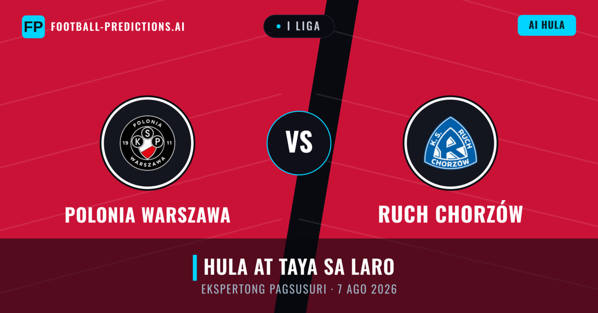 Polonia Warszawa vs Ruch Chorzów — hula at preview ng laban