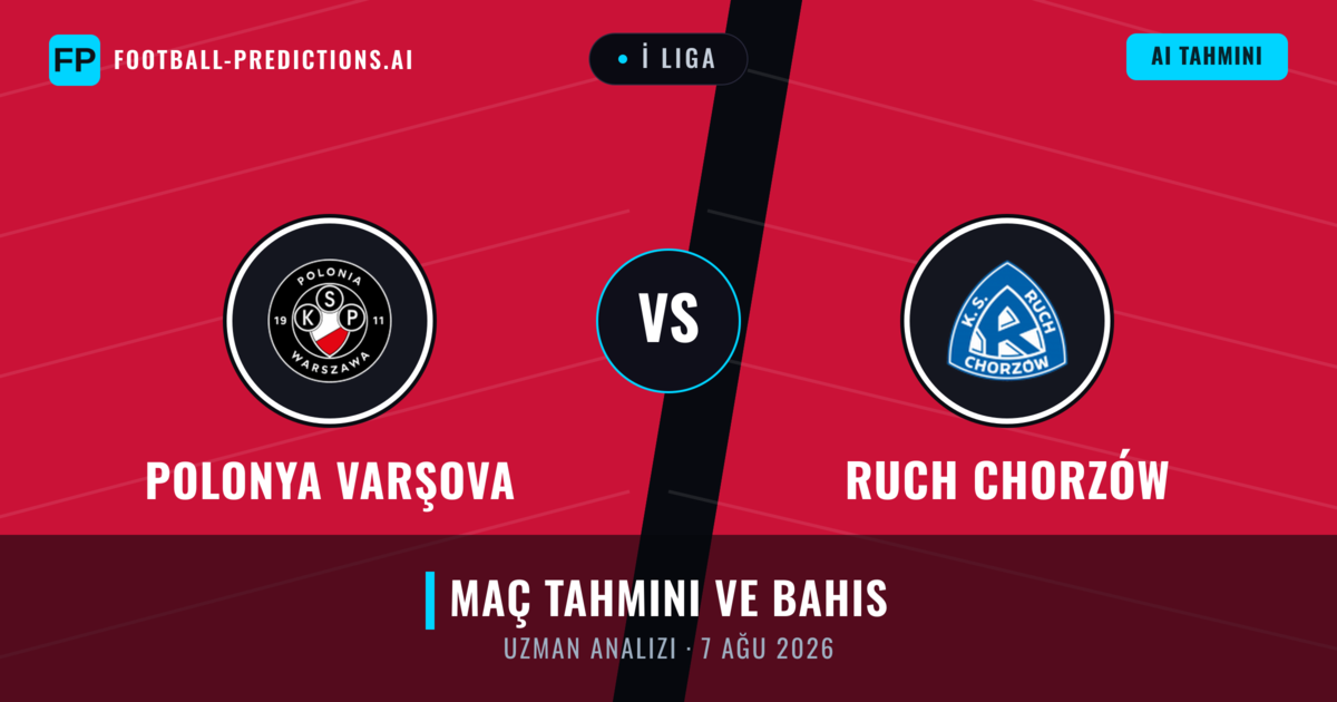 Polonya Varşova - Ruch Chorzów — maç tahmini ve önizleme