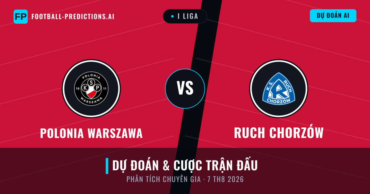 Polonia Warszawa vs Ruch Chorzów — dự đoán và xem trước trận đấu
