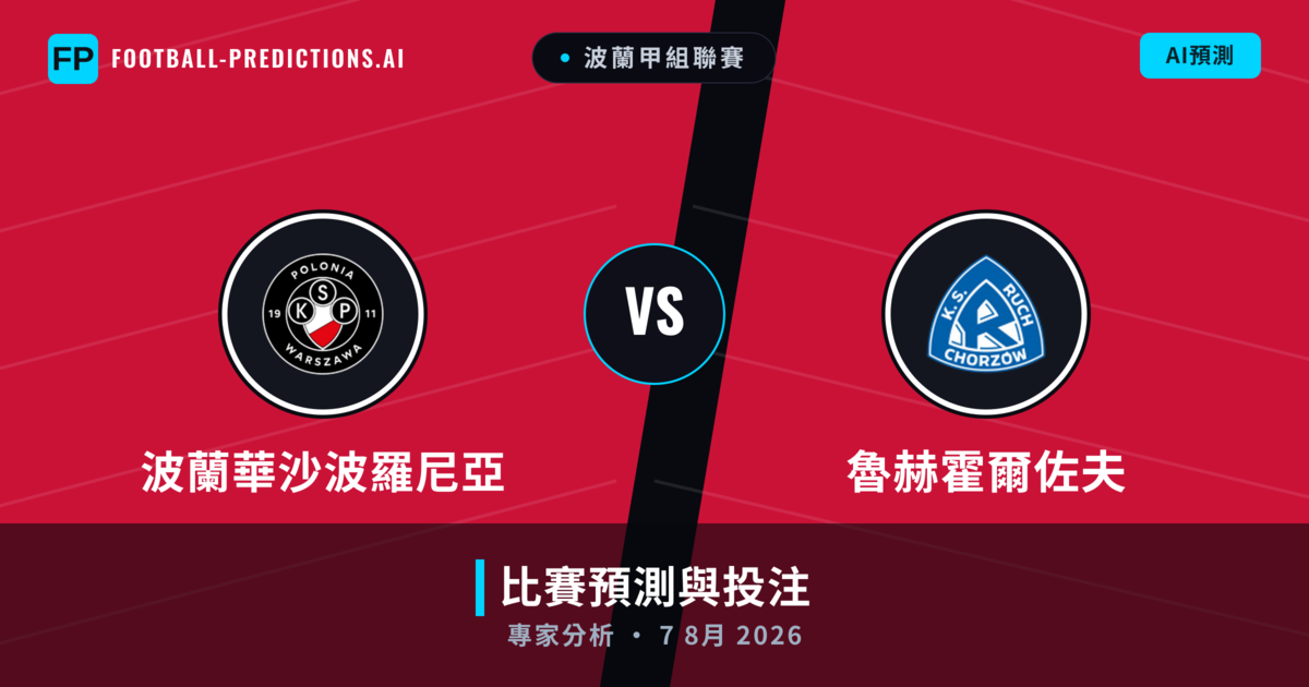 波蘭華沙波羅尼亞 vs 魯赫霍爾佐夫 — 比赛预测和前瞻