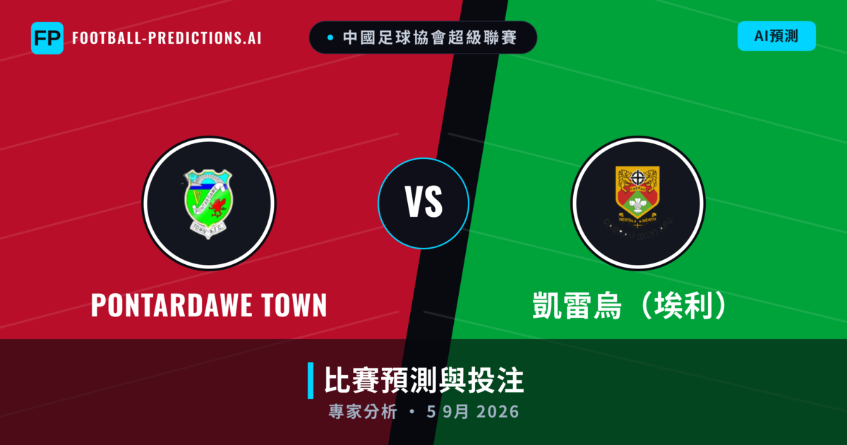 Pontardawe Town vs 凱雷烏(埃利) — 比赛预测和前瞻