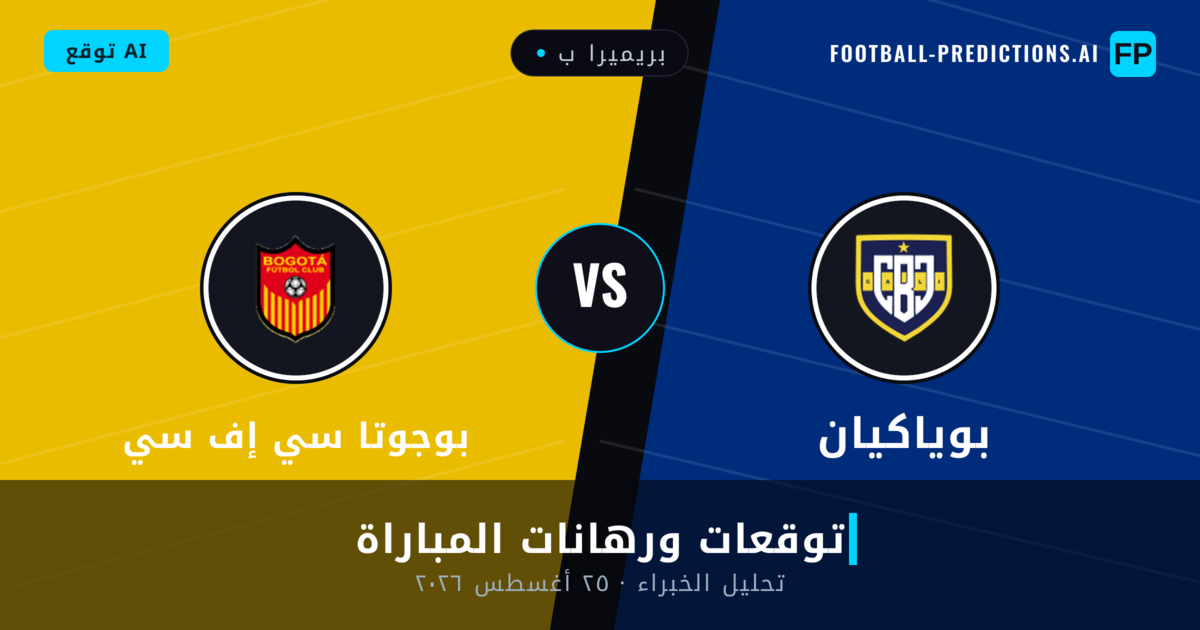 بوياكيان ضد بوجوتا سي إف سي — توقعات ومعاينة المباراة