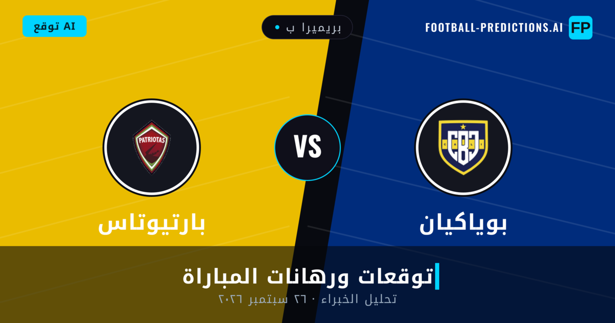 بوياكيان ضد بارتيوتاس — توقعات ومعاينة المباراة