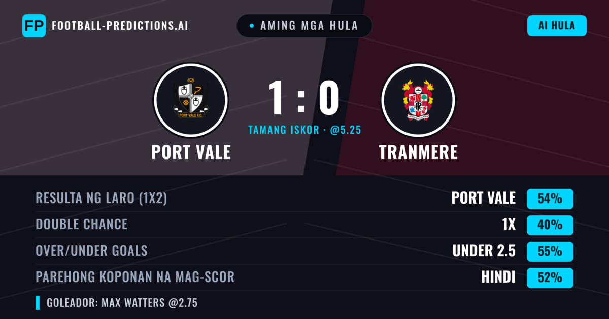 Aming mga hula: Port Vale vs Tranmere — Port Vale — Manalo (54%); Under 2.5; Parehong magbubuo: Hindi
