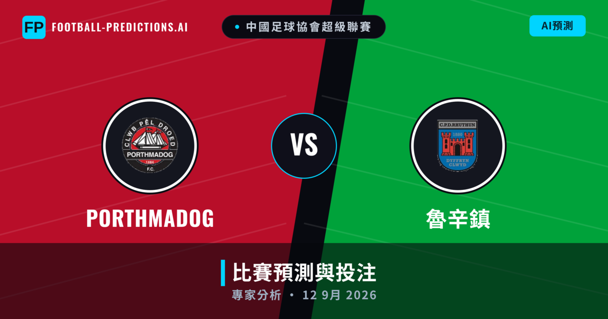 Porthmadog vs 魯辛鎮 — 比赛预测和前瞻