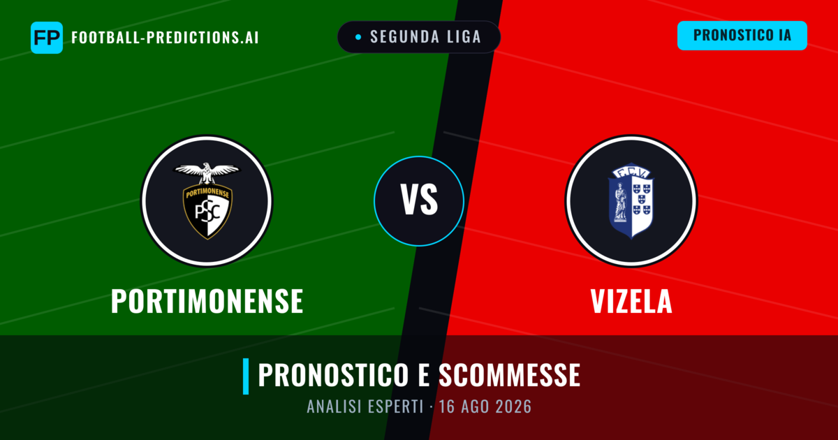 Portimonense vs Vizela — pronostico e anteprima del match