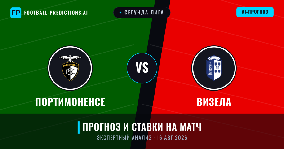 Портимоненсе – Визела — прогноз и превью матча