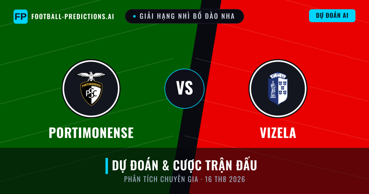Portimonense vs Vizela — dự đoán và xem trước trận đấu