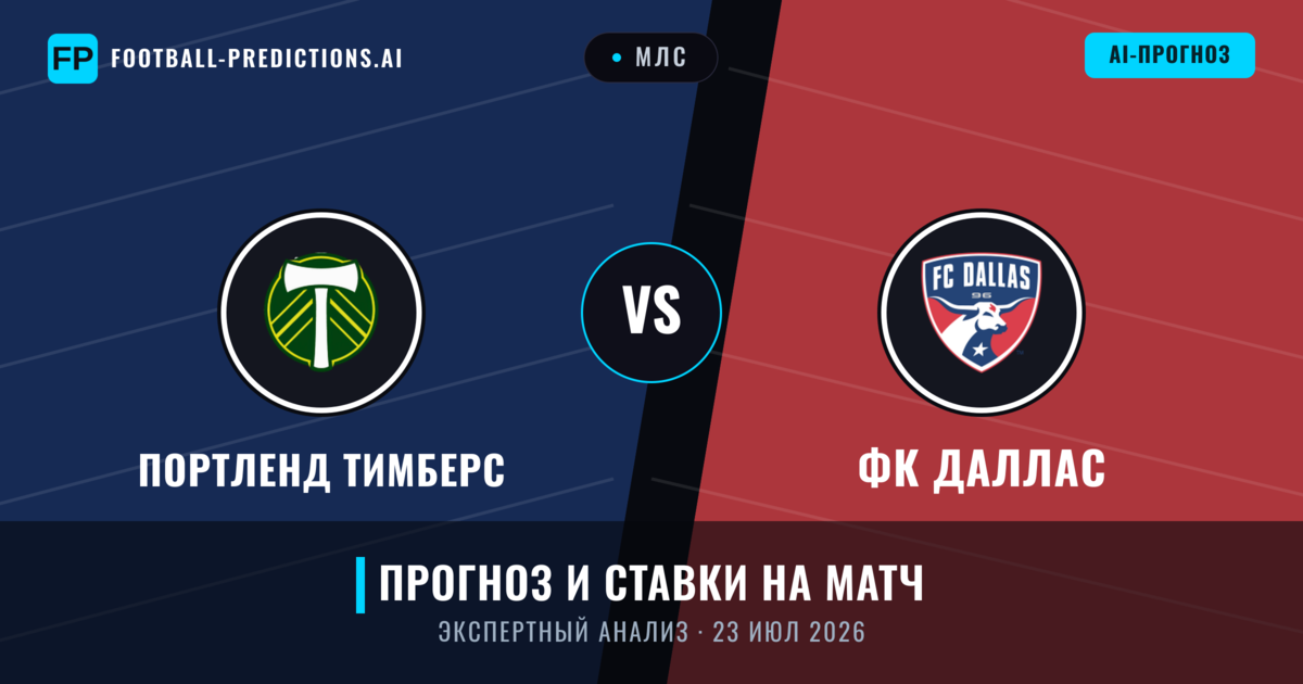 Портленд Тимберс – ФК Даллас — прогноз и превью матча