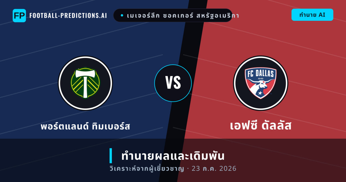 พอร์ตแลนด์ ทิมเบอร์ส พบ เอฟซี ดัลลัส — ทำนายผลและพรีวิวการแข่งขัน