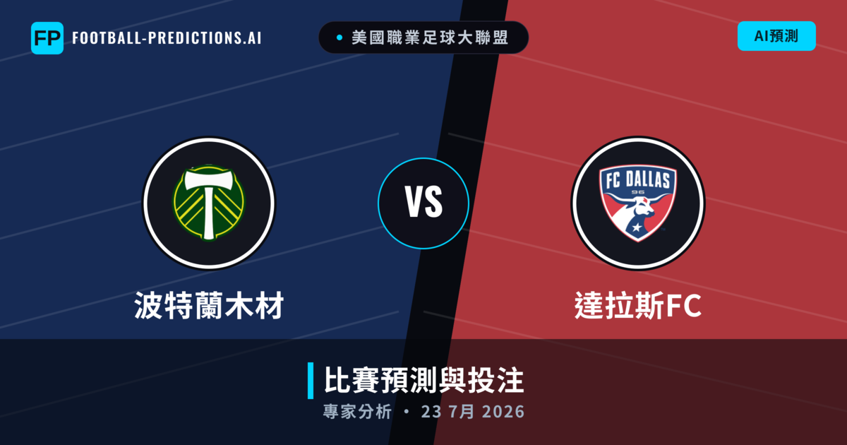 波特蘭木材 vs 達拉斯FC — 比赛预测和前瞻
