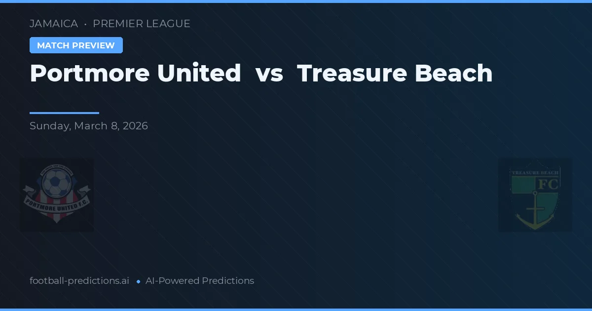 Portmore United vs Treasure Beach — pronostico e anteprima del match