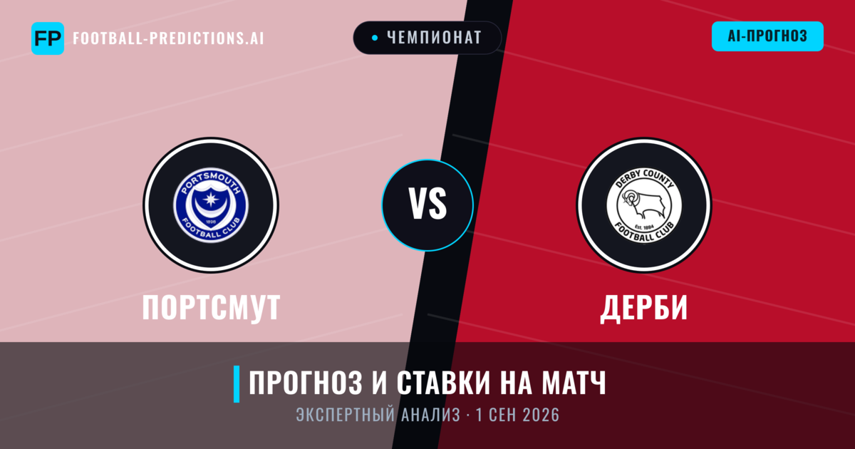 Портсмут – Дерби — прогноз и превью матча