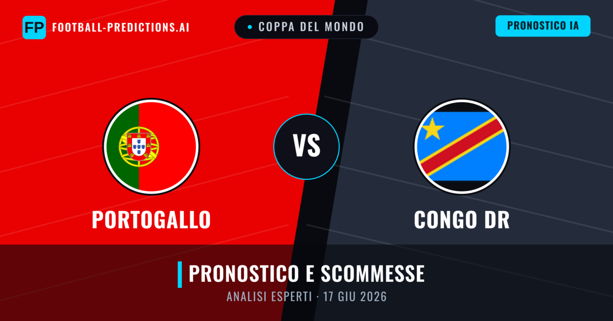 Portogallo vs Congo DR — pronostico e anteprima del match
