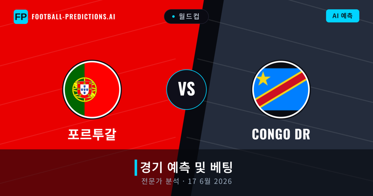 포르투갈 대 Congo DR — 경기 예측 및 프리뷰