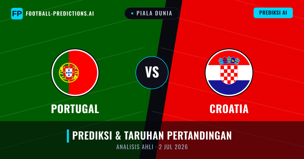Portugal vs Kroasia — prediksi dan pratinjau pertandingan