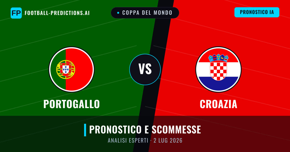 Portogallo vs Croazia — pronostico e anteprima del match