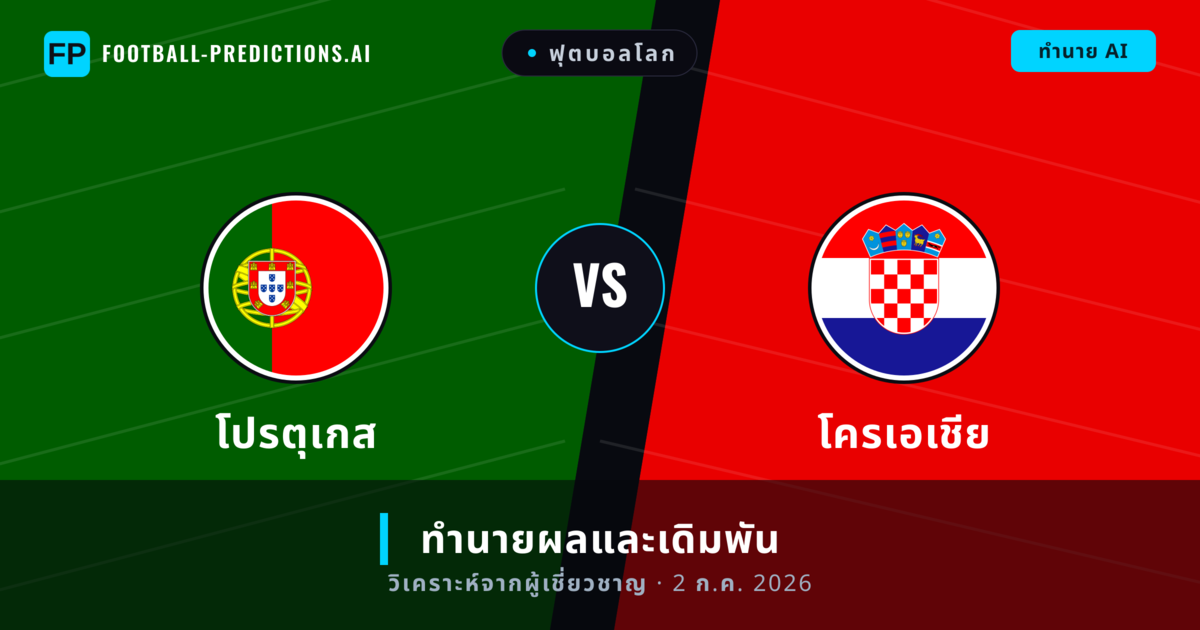โปรตุเกส พบ โครเอเชีย — ทำนายผลและพรีวิวการแข่งขัน