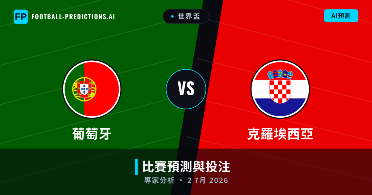 葡萄牙 vs 克羅埃西亞 — 比赛预测和前瞻