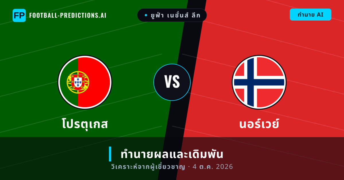 โปรตุเกส พบ นอร์เวย์ — ทำนายผลและพรีวิวการแข่งขัน