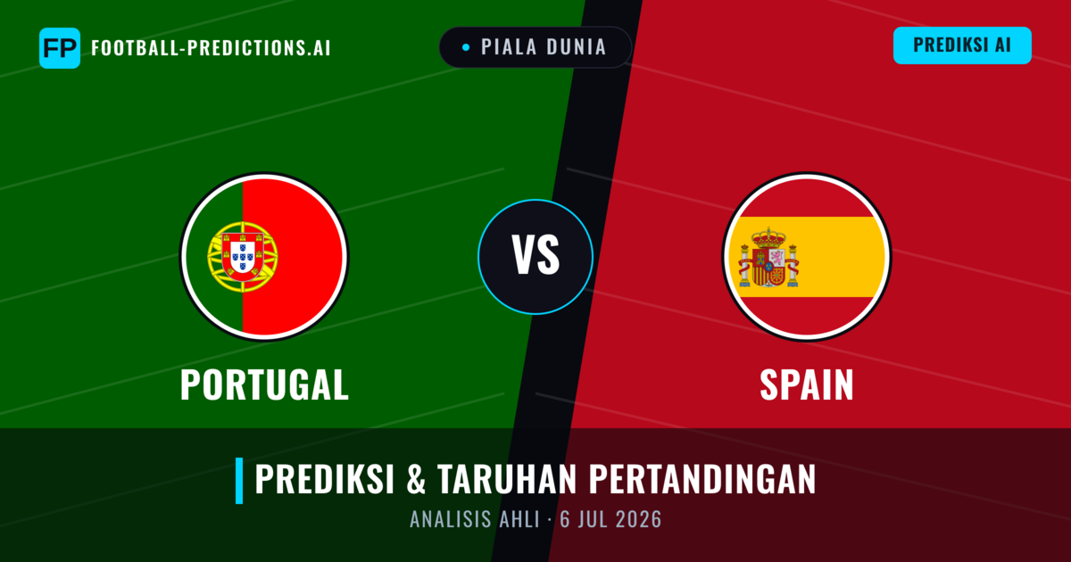 Portugal vs Spanyol — prediksi dan pratinjau pertandingan