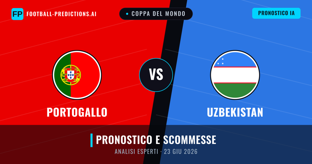Portogallo vs Uzbekistan — pronostico e anteprima del match