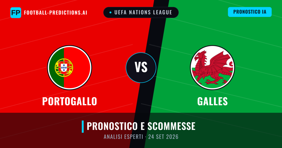 Portogallo vs Galles — pronostico e anteprima del match