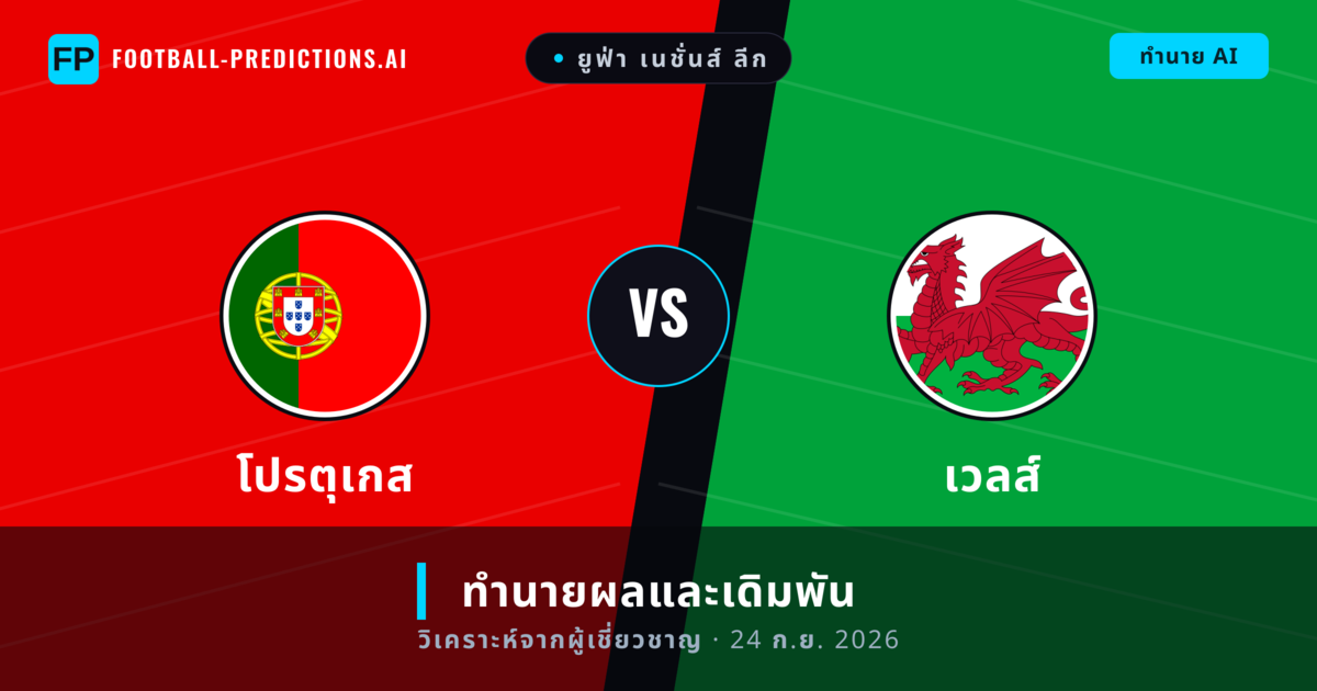 โปรตุเกส พบ เวลส์ — ทำนายผลและพรีวิวการแข่งขัน