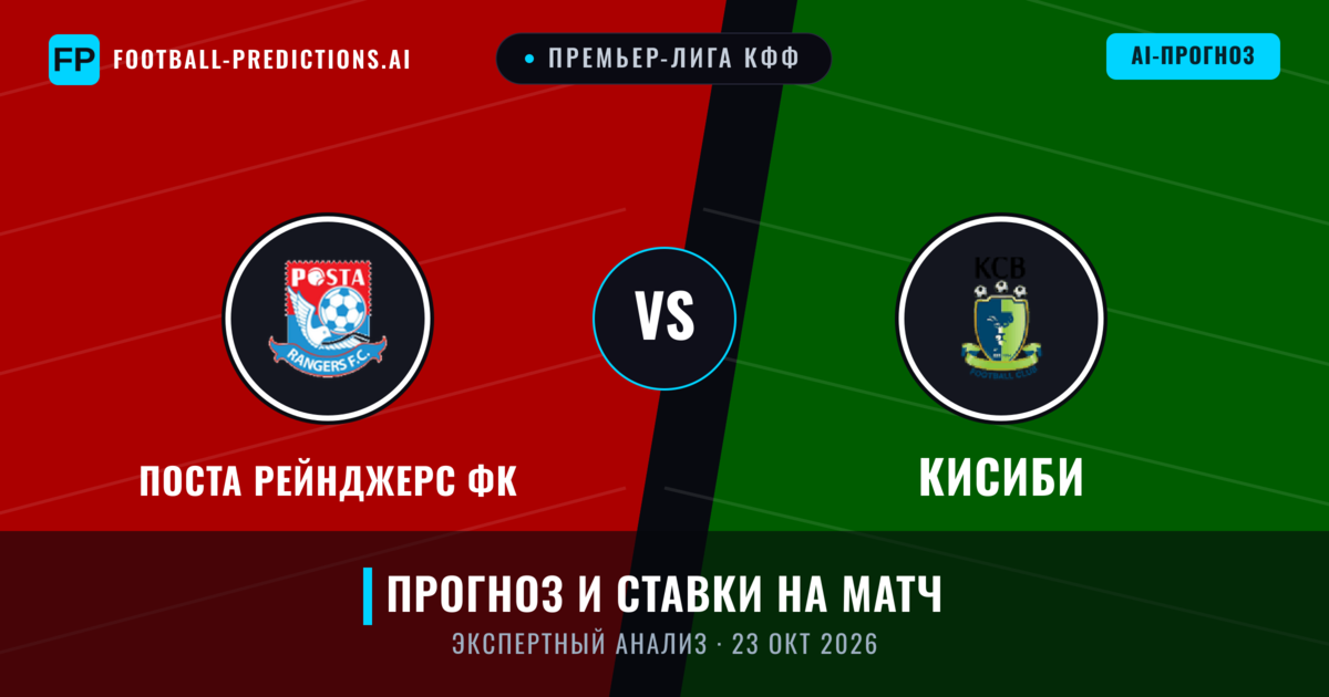 Поста Рейнджерс ФК – КиСиБи — прогноз и превью матча