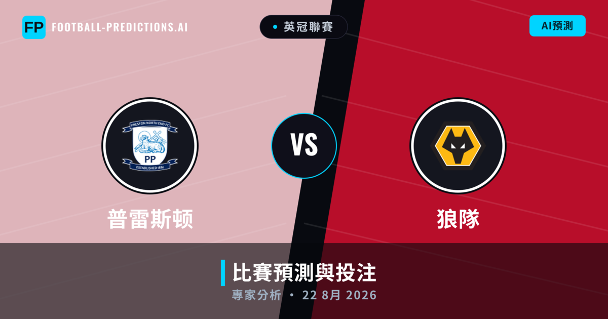 普雷斯顿 vs 狼隊 — 比赛预测和前瞻